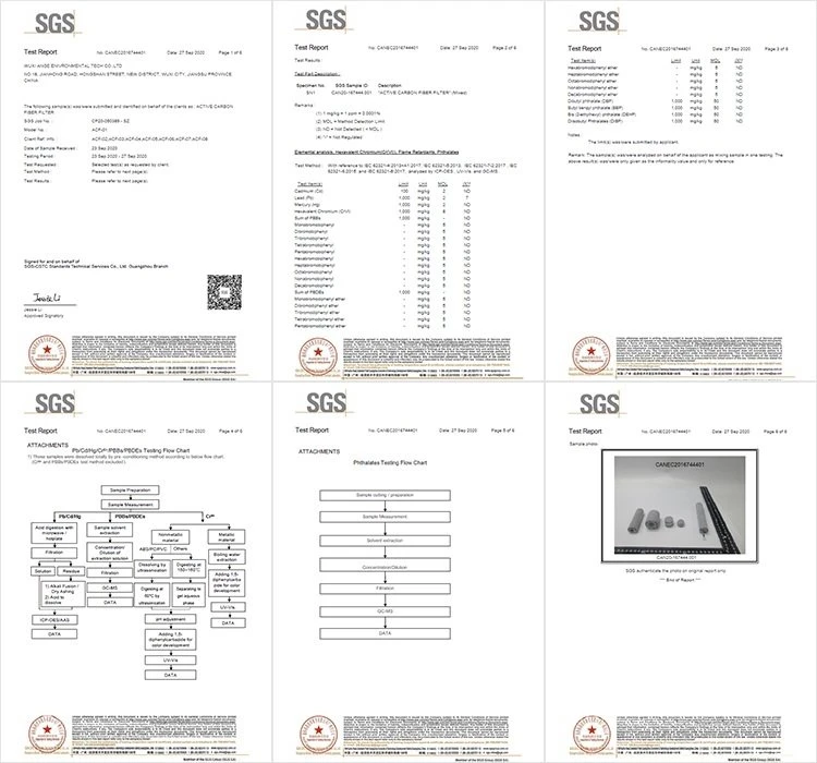6.SGS Certification